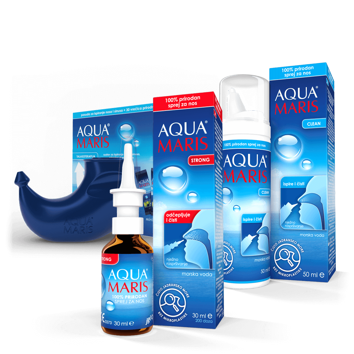 Aqua Maris Svi proizvodi